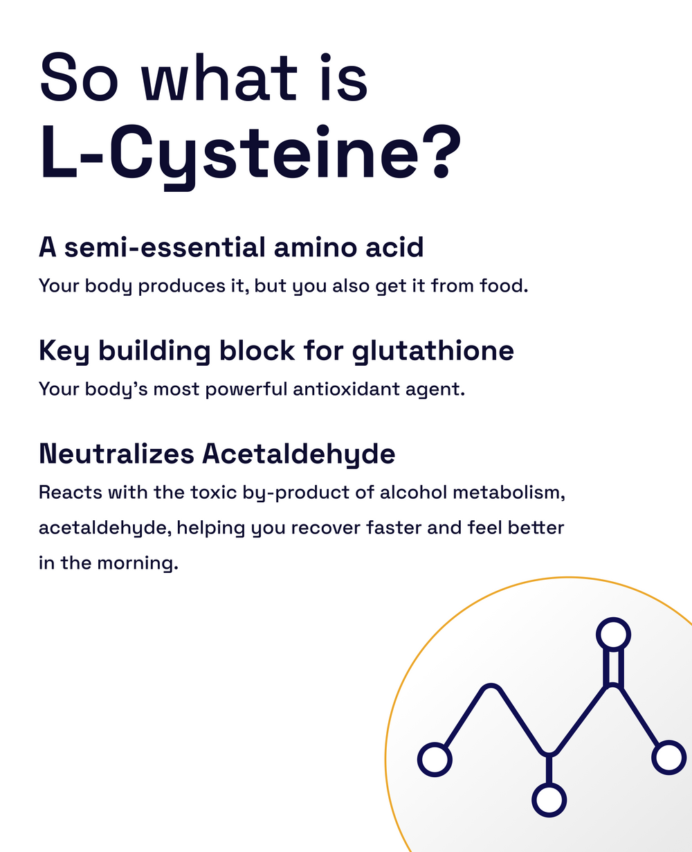 Not Drugs Proactive Hangover Support